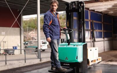 Things To Consider Before Hiring A Forklift